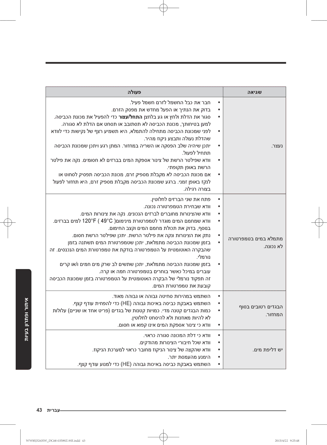 Samsung WW6SJ3263LW/KJ manual 43 תירבע 